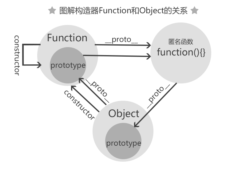 enter description here