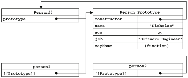 enter description here