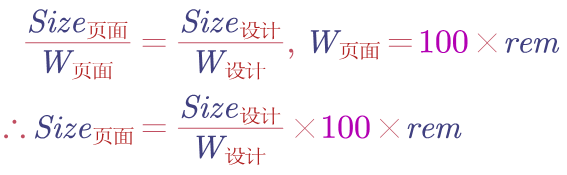 使用rem代替px
